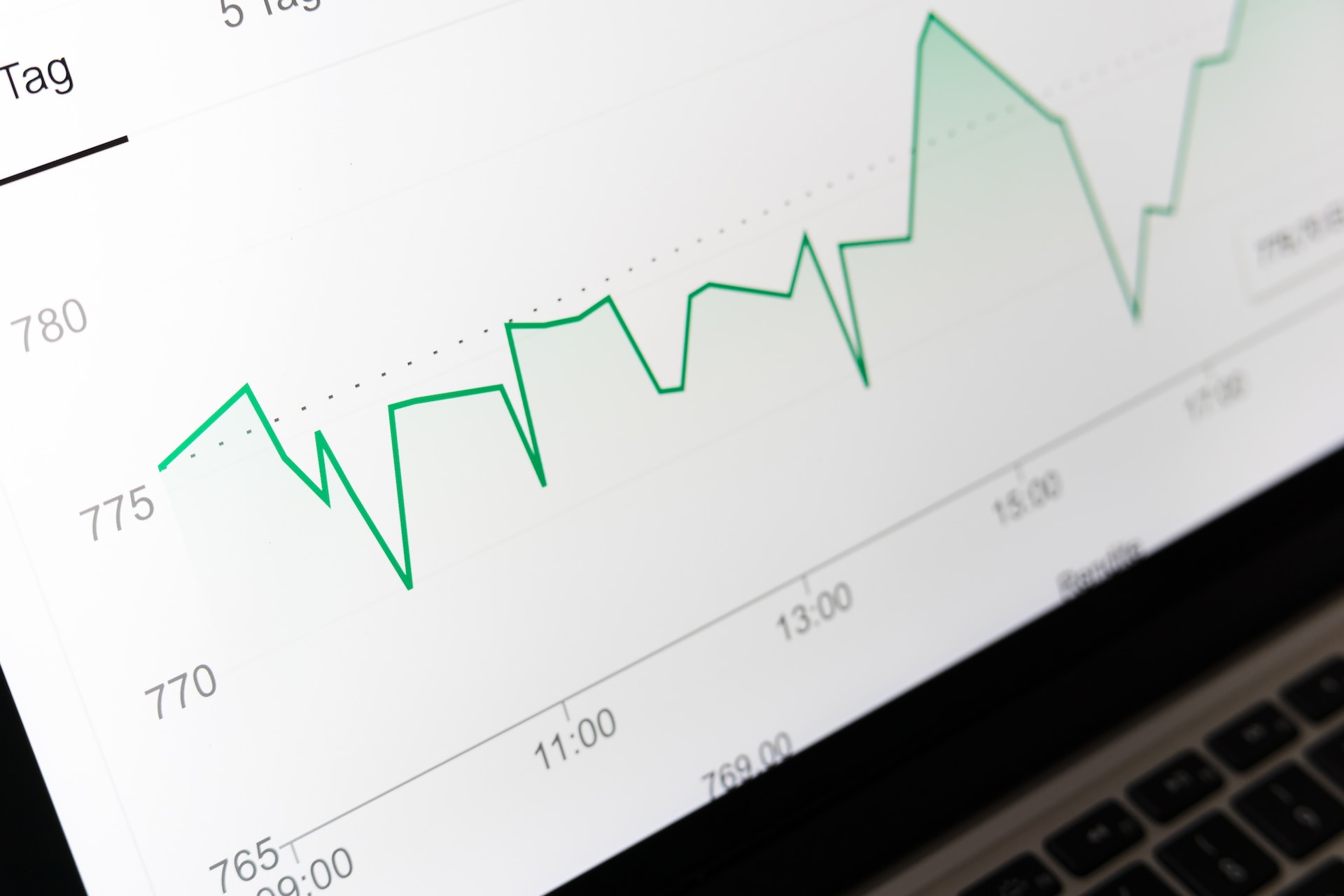 How to Ensure that you are Earning as Much as Possible from your Commercial Property