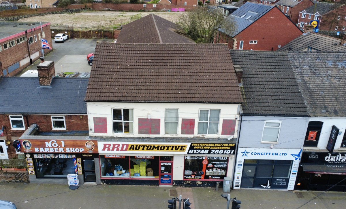Retail in Whittington Moor